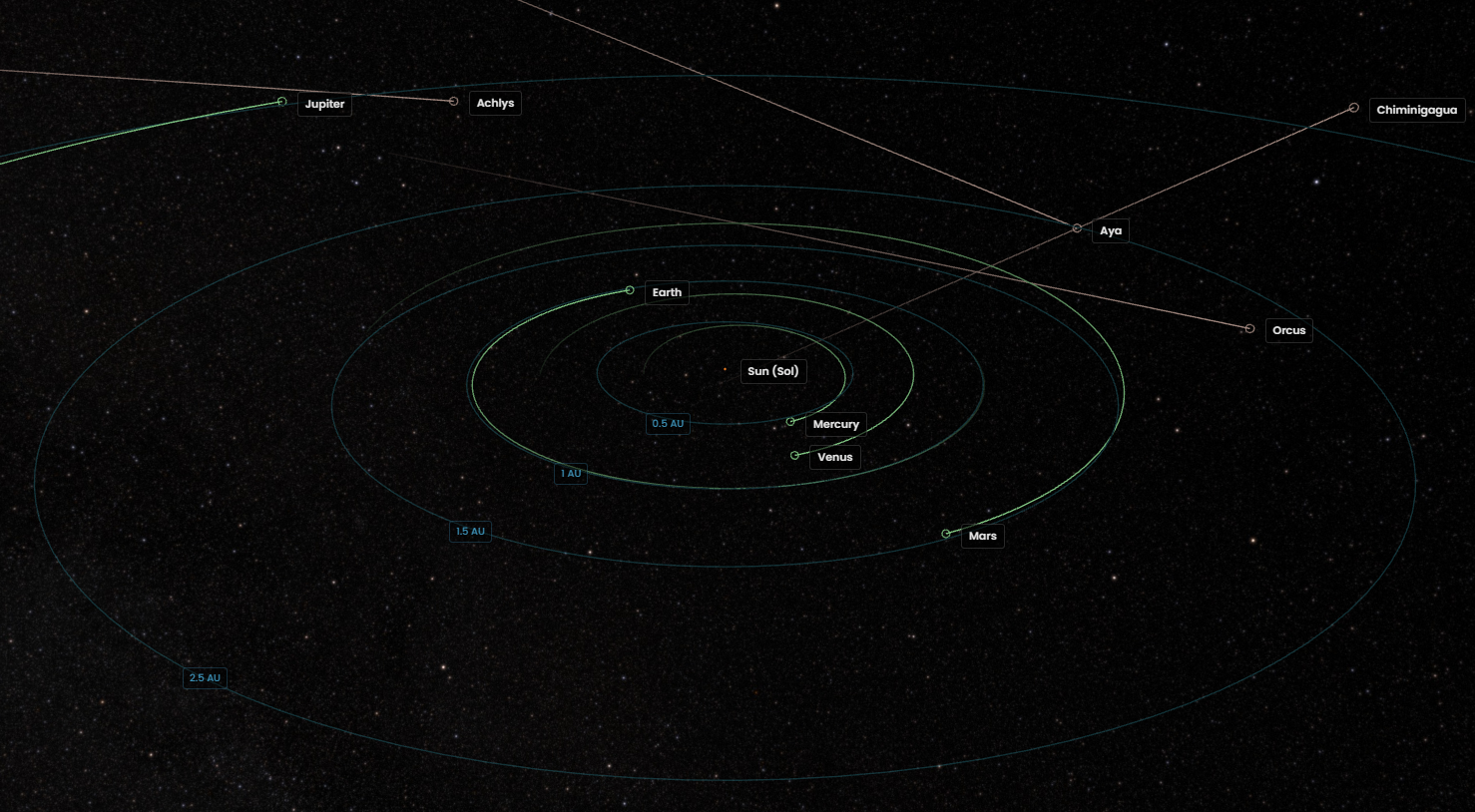 ExoAtlas Explorer - Live 3D Solar System Visualization